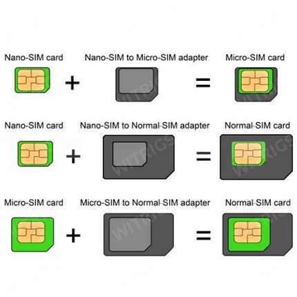3 In 1 SIM Card Adapter Kit with Eject Pin Black