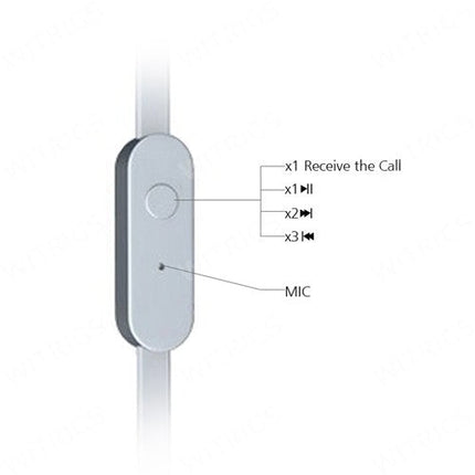 REMAX Flat Noodle Shape In-ear EarPhones White