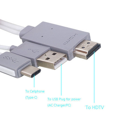 USB Type-C to HDMI Cable for OnePlus Two White