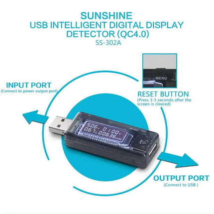 SS-302AUSB Multifunction Tester