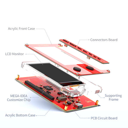 Qianli MEGA IDEA Clone Boy Chip Programmer