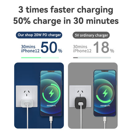 USB C Charger 20W PD Durable Compact high Speed USB C Wall Charger for iPhone 12/13/14/15 Pro Max
